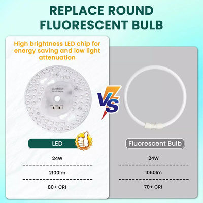 15W 100MM LED 조명 엔진 식사실 120V 천장 팬 패널 리모프트 키트와 DOB 모듈 LED 천장 팬 빛 교체