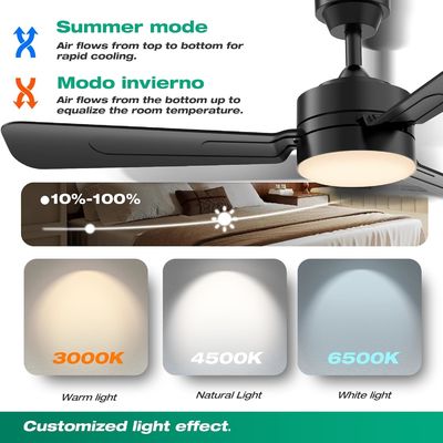 램프가 있는 천장 팬,36&quot; LED 팬 램프 헝킹 하크와 함께,하크 타입 천장 팬,플러그에 천장 팬 램프,40W,3000-6500k,리모컨,캠핑 침대용 휴대용 팬,파티오,(검은)N DFFFFFN`