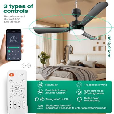 램프가 있는 천장 팬,36&quot; LED 팬 램프 헝킹 하크와 함께,하크 타입 천장 팬,플러그에 천장 팬 램프,40W,3000-6500k,리모컨,캠핑 침대용 휴대용 팬,파티오,(검은)N DFFFFFN`
